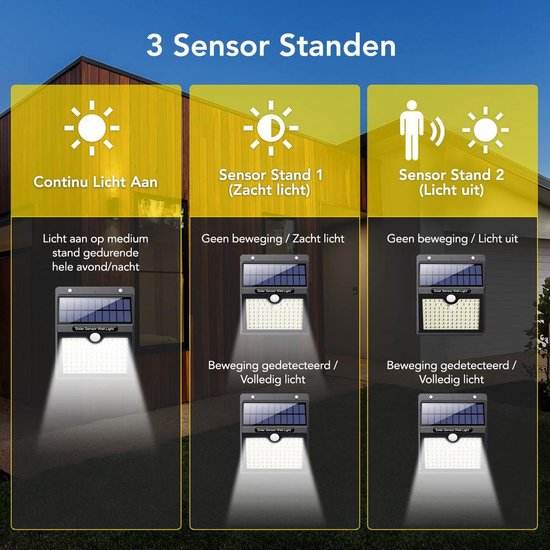 Solar Buitenlamp met Bewegingssensor - 97 LED's - Wit Licht - Tuinverlichting op Zonne-energie - IP65 Waterdicht