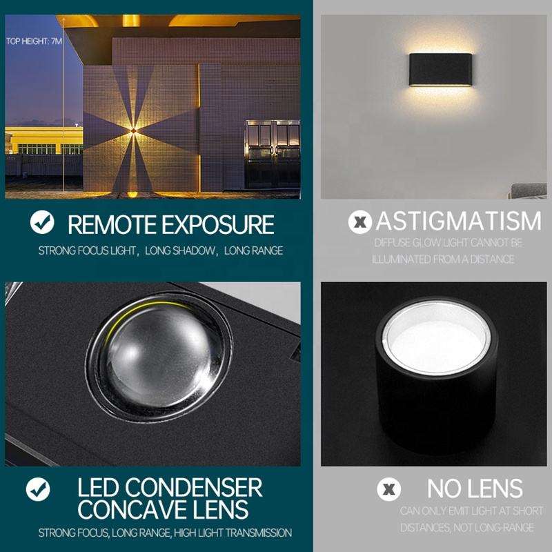 lamp op zonne-energie buiten op zonne-energie straatlantaarn op zonne-energie IP65 Zonne-energie Waterdichte buitentuin wandgemonteerde zonne-verlichting