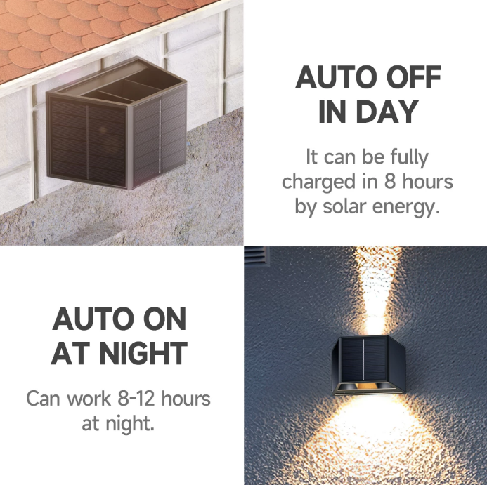 NIEUWE Solar Wandlampen Outdoor Waterdichte Straat Decoratie Wandverlichting LED Zonne-energie Veranda Lamp Voor Villa Patio Tuin