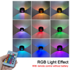 Moderne 3W 7W LED wandlamp RGB Aluminium Ronde LED Up en down wandlamp bedlampjes slaapkamer