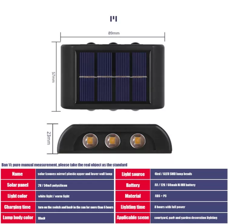 Straatlantaarn Led Solar Light Outdoor Waterdicht Balkon Zonne-verlichting voor Binnenplaats Street Landscape Garden Decor Lamp Outdoor