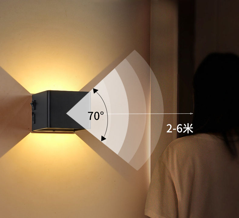 Interieur Wandlamp USB Oplaadbare Led Wandlamp Met Bewegingssensor Binnenverlichting Woonkamer Slaapkamer Gang Nachtverlichting