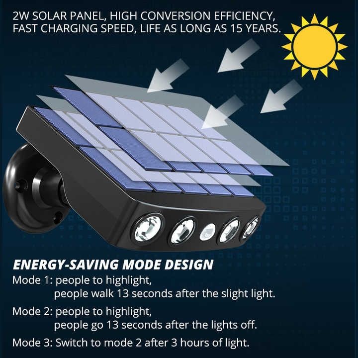 Nieuw Type Inductieve Monitoring Solar Wandlamp Outdoor Waterdichte Villa Binnenplaats Lamp Outdoor Tuinhek Trap Trap Lamp