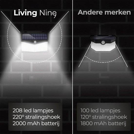 Solar buitenlamp met bewegingssensor Solar wandlamp 208 LED waterdichte tuinverlichting met sensor voor buiten