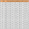 2.4g LED-stuurprogramma Drie kleurentemperatuurstuurprogramma Intelligent stuurprogramma 48-576W LED-verlichtingstransformatoren Veilige 2.4G-stuurprogramma's van hoge kwaliteit Voeding Led-adapterstuurprogramma