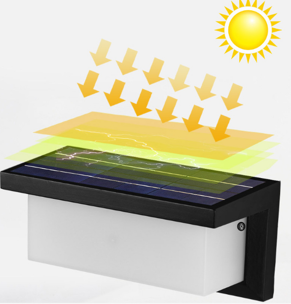 Hoek Vierkant 3w Voet Lamp Verzonken Bewegingssensor Led Stap Trap Lichten Zijtrap Licht Wit Luxholic Modern Solar Light