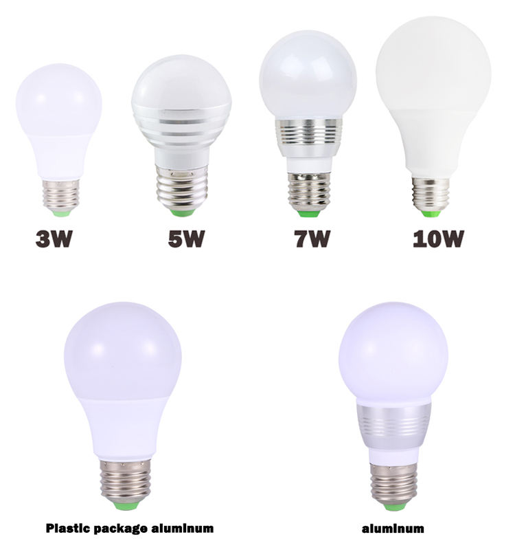 A70 15W GEGOTEN ALUMINIUM E27 BASIS LED-LAMP PC-afdekking LED fabriek 5W 6W 8W 9W 12W HAGOOD LIGHTING COMPANY