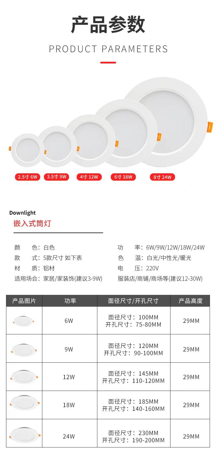 6W 8W 12W 18W LED Plafondlamp Downlight Plafondlamp Verzonken Commerciële Tri-color temperatuur Spot Light