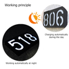 Digitale Solar Light Huisnummer Solar Light buitenwandlampen op zonne-energie Huisnummer Deurplaat Digital Solar Light LED Deurnummer Adrescijfers Muurbevestiging 