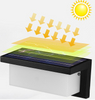 30 Watt Zonne-straat Licht 108/90/60COB Inductie LED Lamp Waterdicht PIR Motion Helderste Licht Lantaarn voor Tuin Binnenplaats
