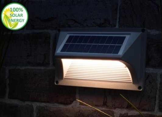 Populaire Amazon Outdoor Automatische Inductie Led Solar Lamp Zonne-verlichting Straat Bewegingssensor Wandlamp IP65 waterdichte lamp