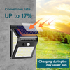 Smart Solar LED Outdoor Waterdicht Op en neer Lichtgevende verlichting Tuindecoratie Zonne-verlichting Trappen Hek Zonlichtlamp