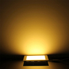 Ultradunne Dimbare Real Full Power Vierkante LED Paneel Plafondlamp LED down light 3W/4W/6W/9W/12W/15W/18W/24W Warm/Koud Wit