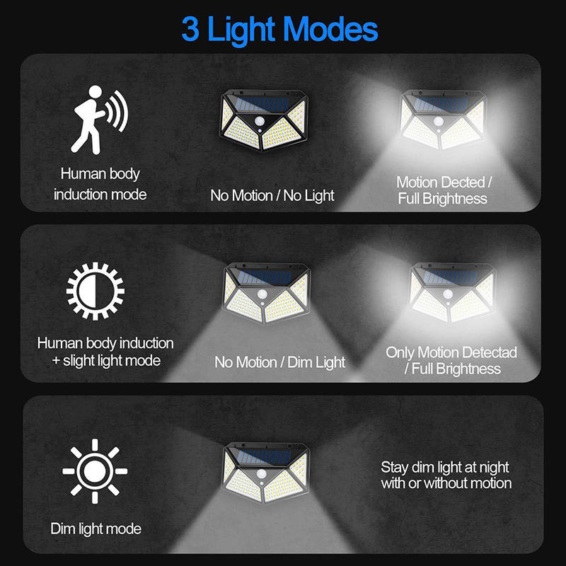 100 LED Solar Wandlampen Outdoor Solar Lamp PIR Bewegingssensor Zonne-energie Zonlicht Straatlantaarn voor Tuinverlichting