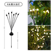 Firefly solar lamp Grass solar lamp led solar light Buitentuin decoratieve landschapsverlichting multi-kleur veranderende zonne-energie LED bloemverlichting voor tuin