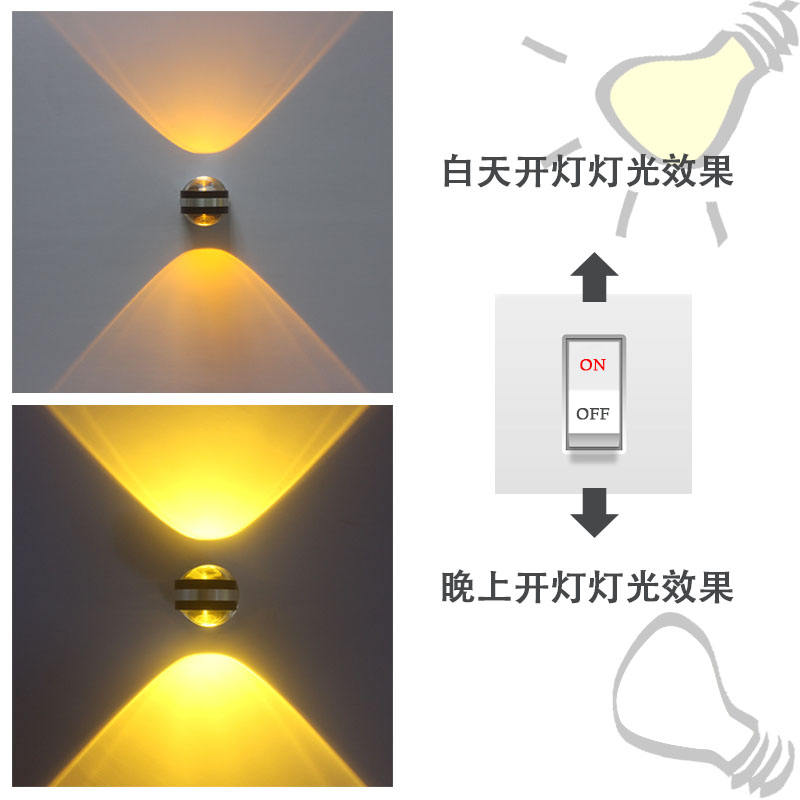 2023 hete nieuwe producten led home lighting indoor wandlamp hotel schansen Snelle levering