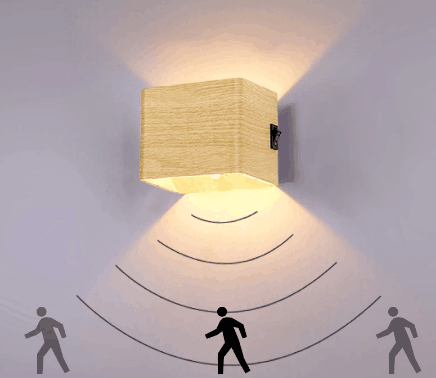 5W Bewegingssensor Led-nachtlampje Oplaadbare wandlamp voor binnen 