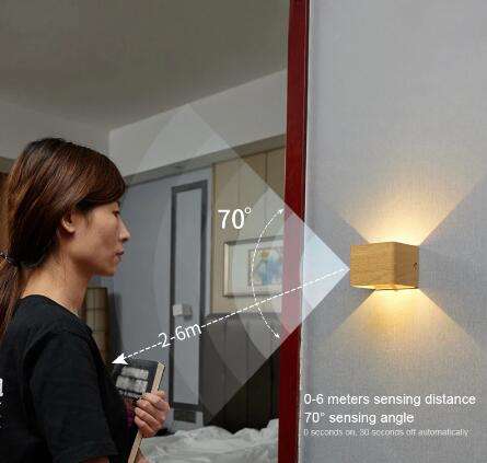 5W Bewegingssensor Led-nachtlampje Oplaadbare wandlamp voor binnen 