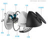 LED-verlichting Buitenlichtregeling Sensor Tuindecoratie Zonne-omheining Wandlamp Halve cirkel Energie Waterdicht Straatlantaarns