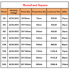 Ultra Dunne Led-paneel Downlight echte volledige watt 3W 4W 6W 9W 12W 15W 18W 24W Ronde/Vierkante LED Plafond Inbouwlamp