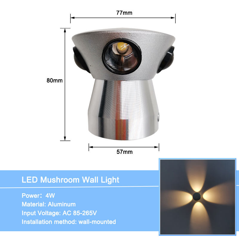 Led Wandlamp Moderne Binnenverlichting Armatuur Minimalistische Blaker 3W 4W 5W Slaapkamer Nachtkastje Woonkamer Hal trap Home Decor