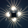 Microprocessor Led RGB Wandlamp 3w Binnen Met BOM/One-stop Service