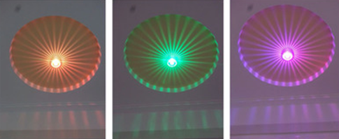 LED 3W Aluminium Wandlamp Ronde Embedded LED Chip RGB Kleurrijke Zonnebloem Achtergrond Muur Decoratieve Wandlamp