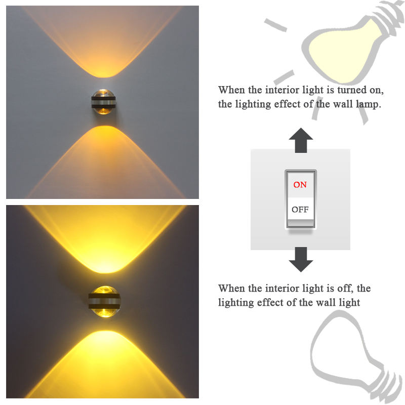 2W 6W Indoor Crystal Light Up en Down Wandlamp RGB Wandlamp Ronde Wandlamp Glazen Wandlamp