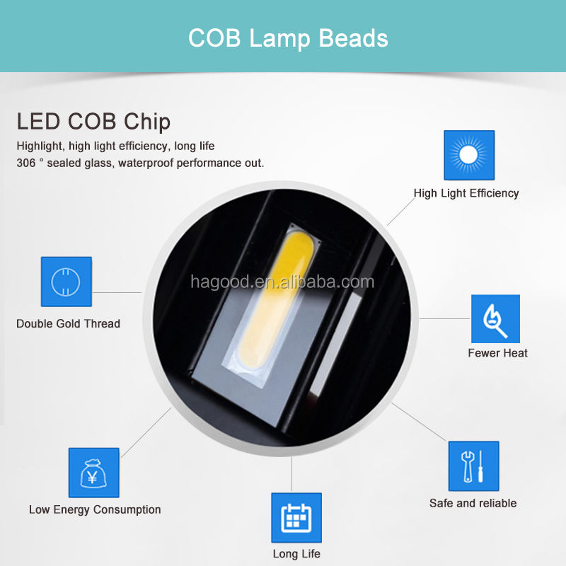 Industriële stijl 12W AC85-265V waterdichte IP65 verstelbare straal aluminium buiten LED kubus waterdichte wandlamp