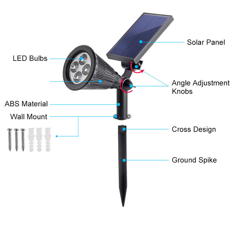 LED Solar Garden Light Waterproof Lawn Light Powered voor Yard Decoration Street Lighting met groothandelsprijs